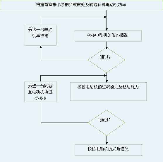 九游网页版·官方站入口-九游online(中国) 图片