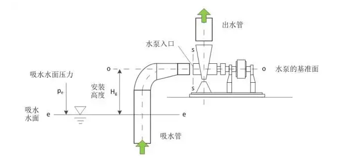 九游网页版·官方站入口-九游online(中国)